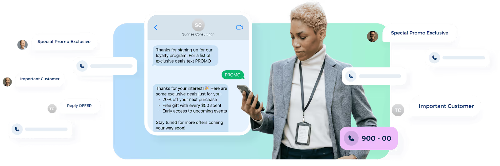 Short Code Texting