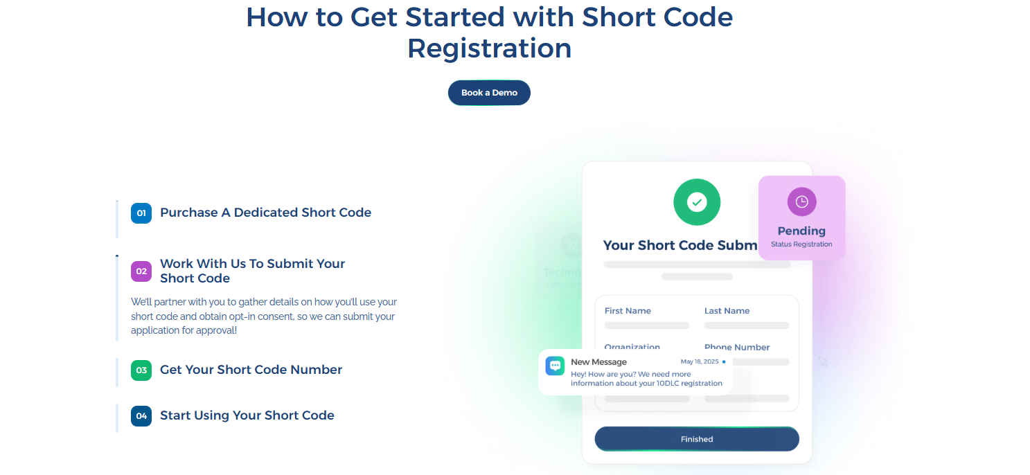 Short Codes