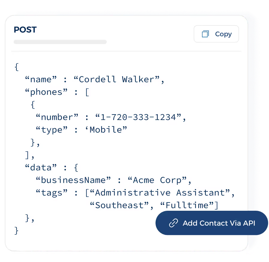 SMS API Access and Webhooks