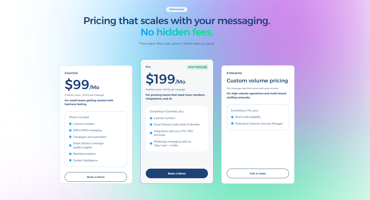 TextUs pricing