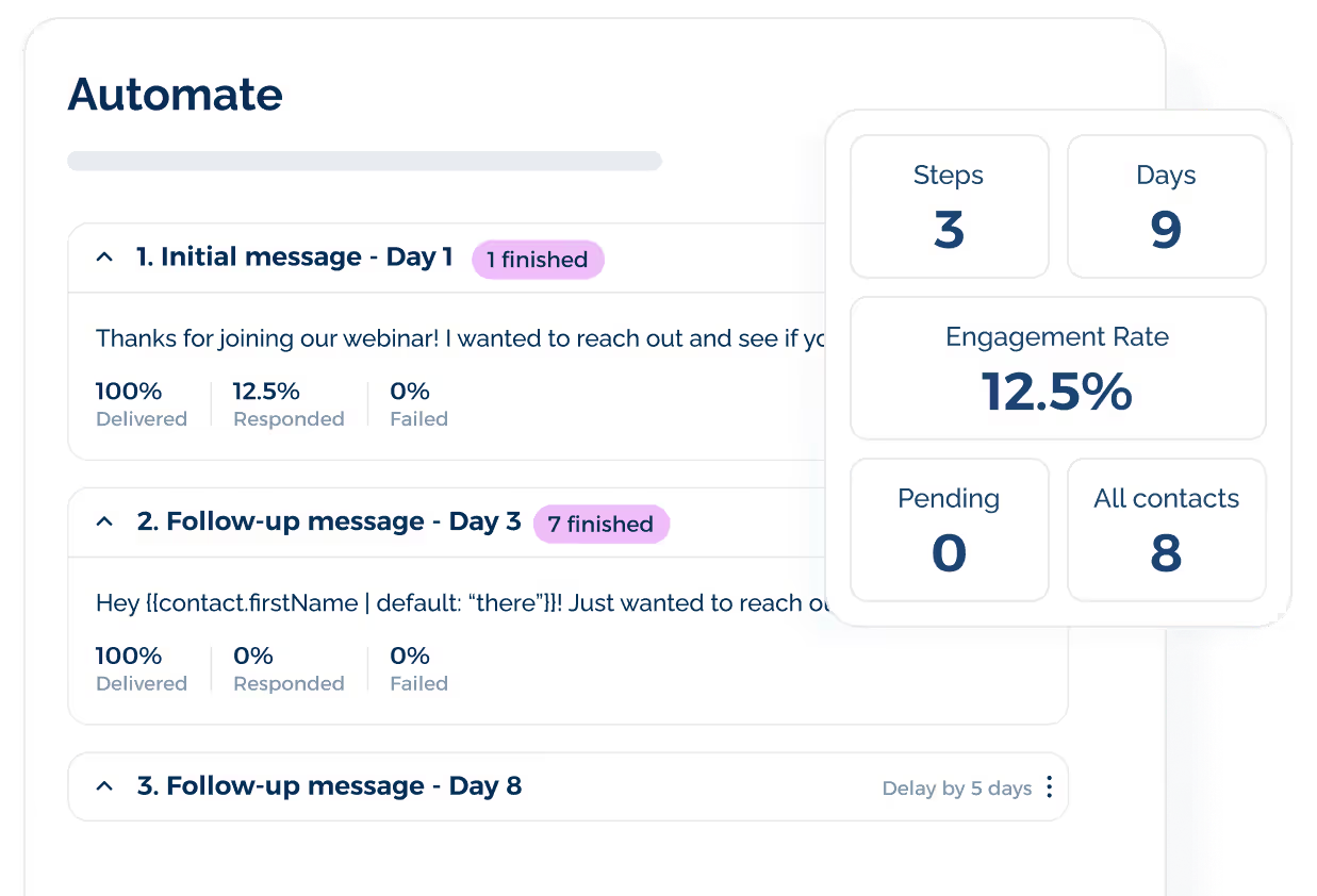 SMS Automation