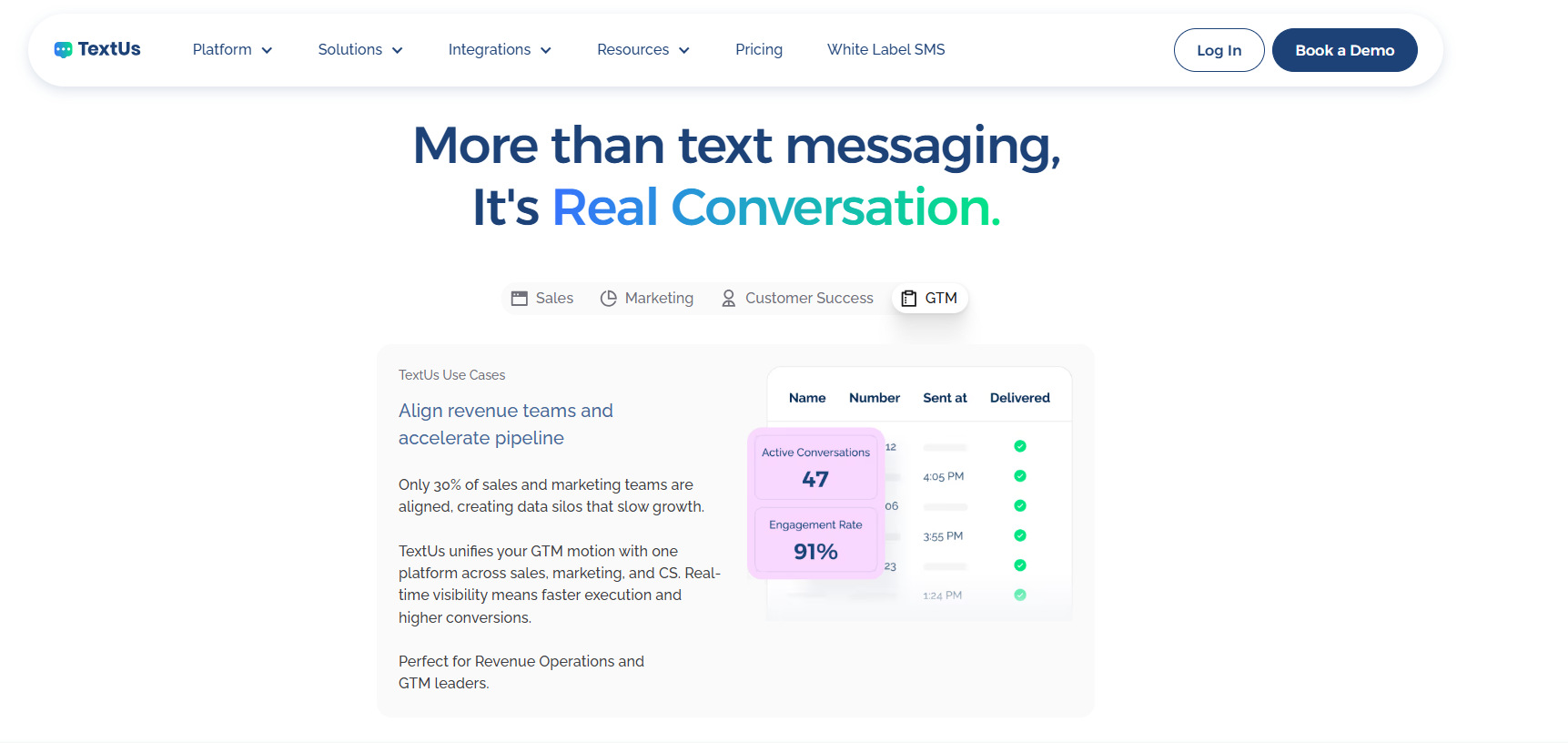Shared Communication with TextUs