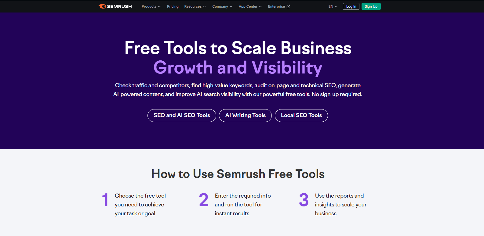 Semrush