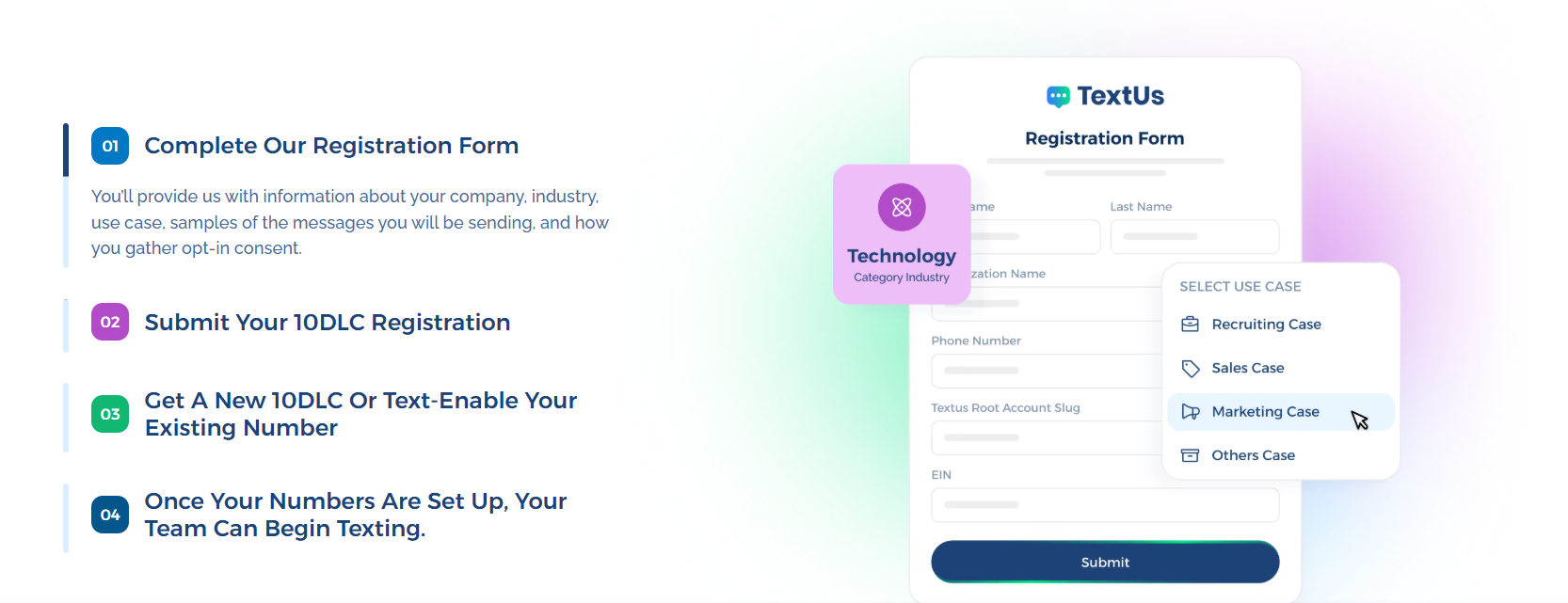 Compliance and Deliverability Controls