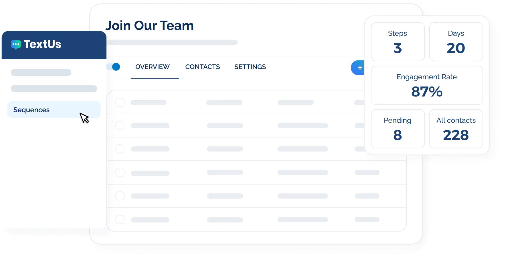Repetitive Touchpoints