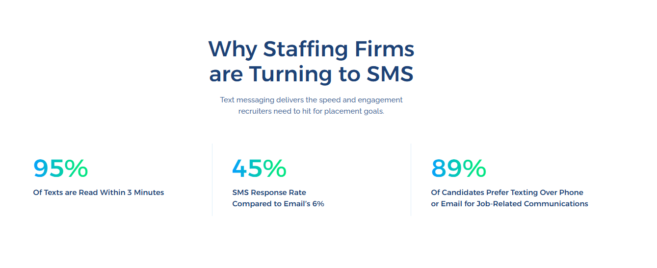 Candidate Engagement