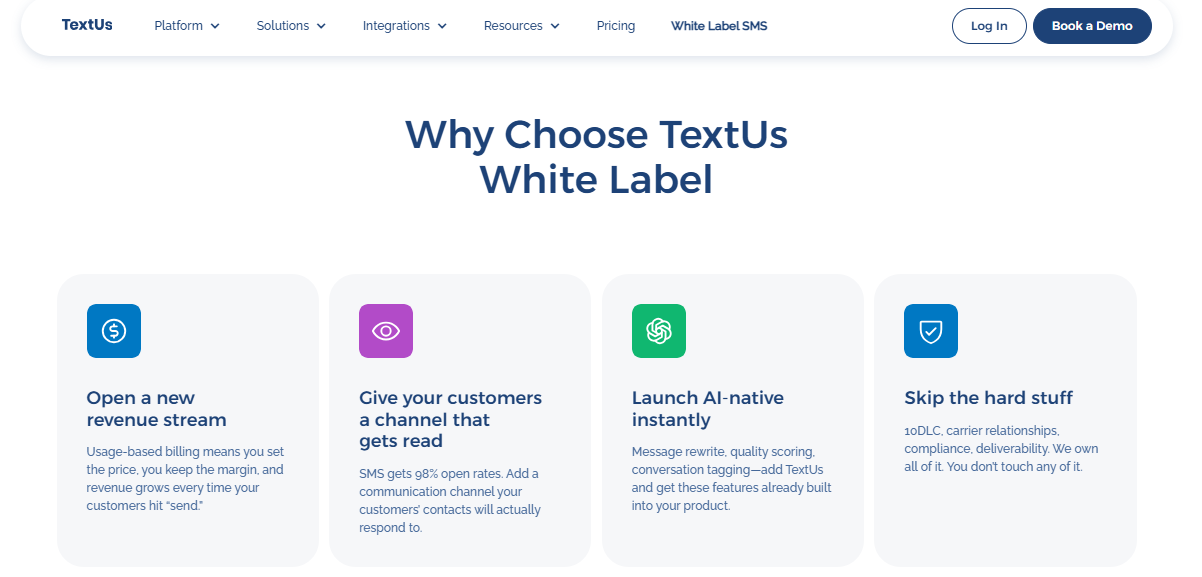 White-Label Partner