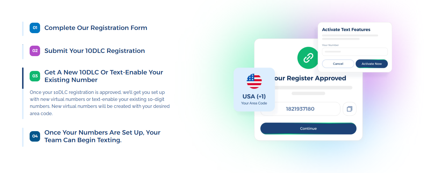 Set Up Messaging Compliance and Registration