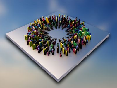 Blog Categories