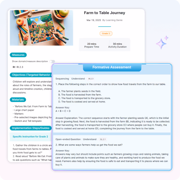 Assessment Integration