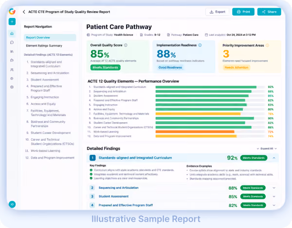 Quality Evidence Report
