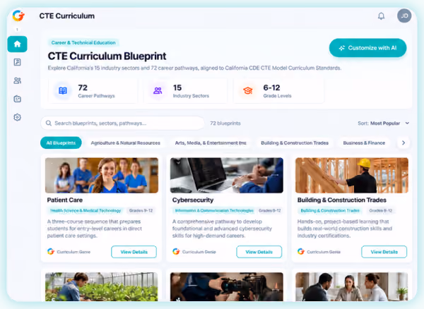 Start With a Complete CTE Pathway Foundation