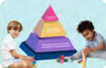 Children and a teacher with the Pyramid Model