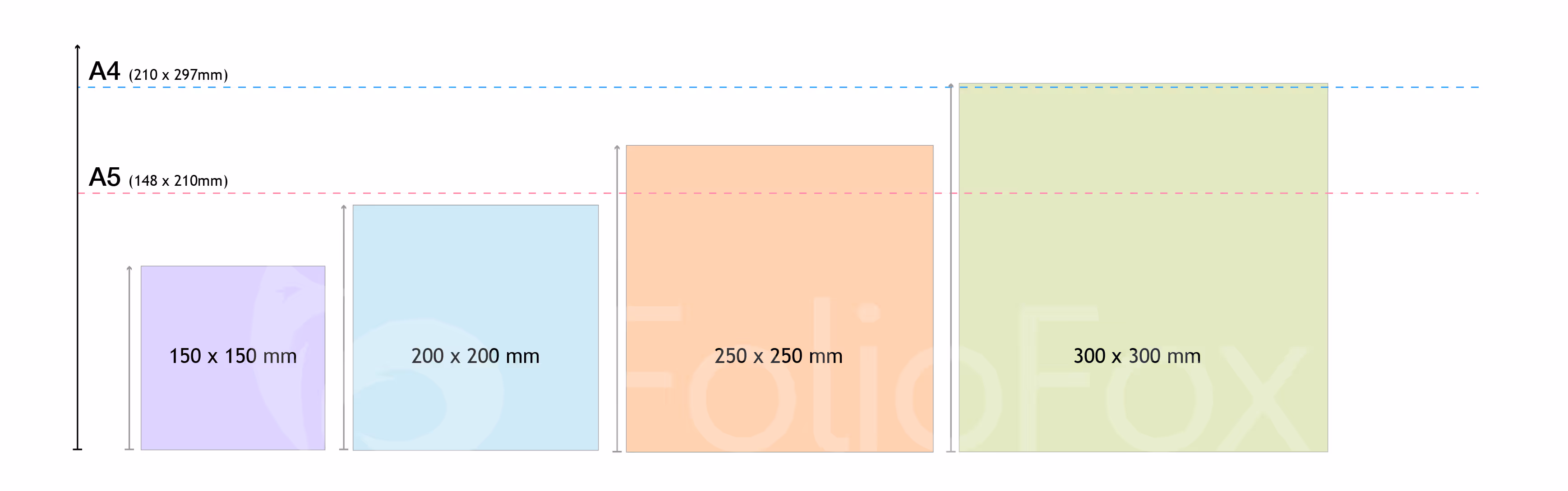 common square book sizes diagram