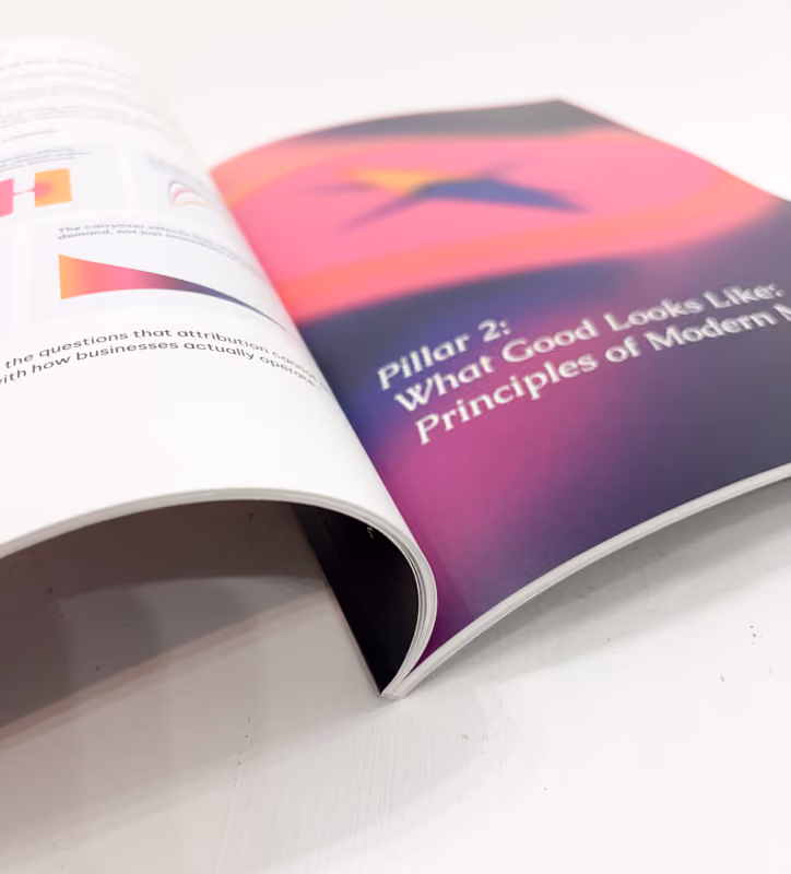 open corporate report with perfect pur binding printed by foliofox