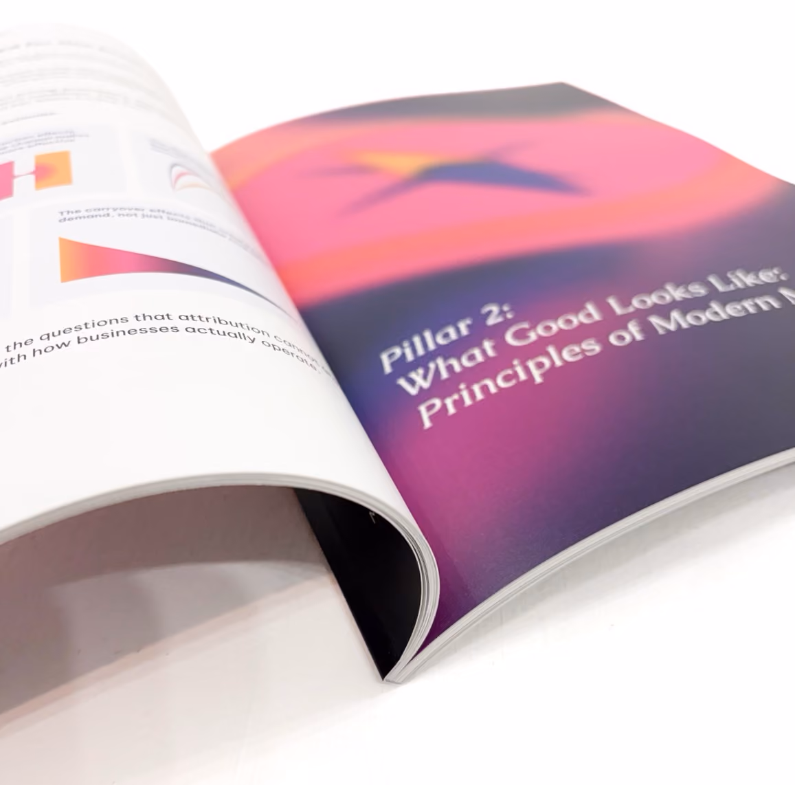open corporate report with perfect pur binding printed by foliofox