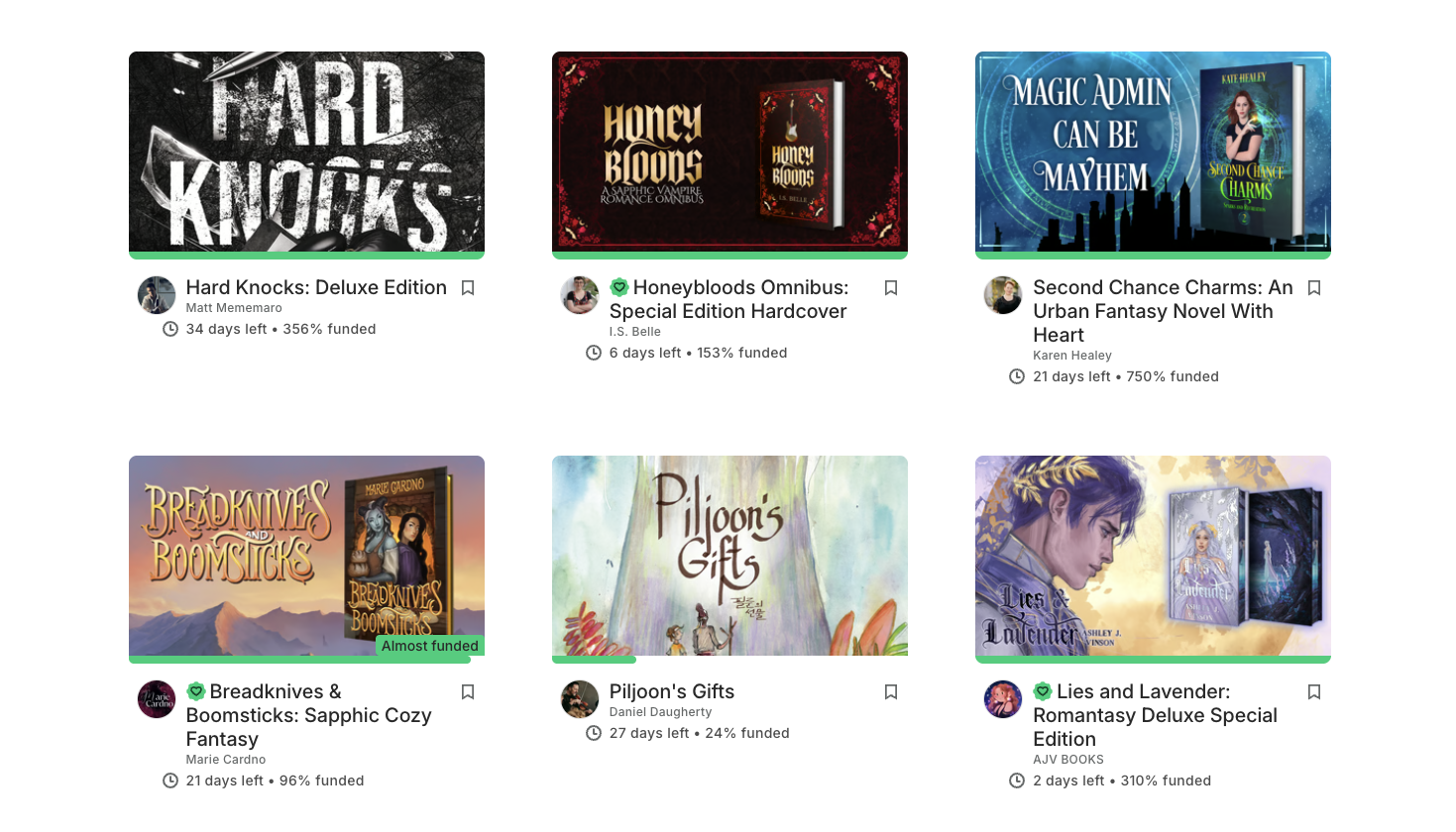 Screenshot of a few Kickstarter campaigns by authors. Website Source: Kickstarter
