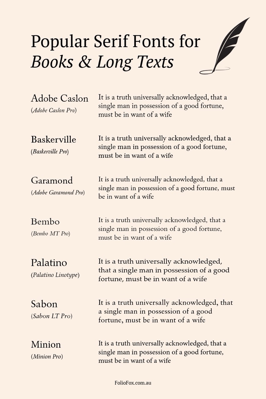 typography comparison of the popular serif fonts for book printing