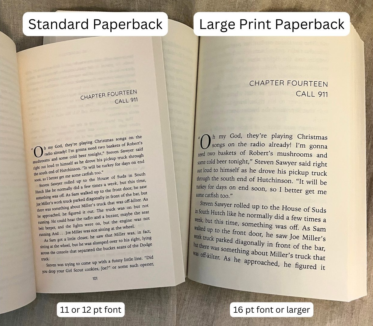 Comparison a standard book vs large print book. Image source: Torch Flame Books