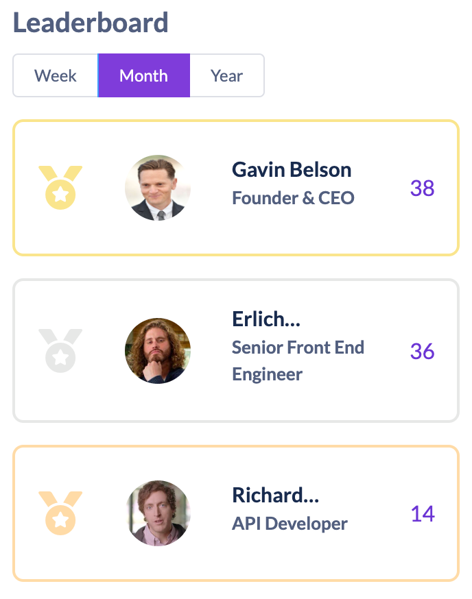 Leadership board