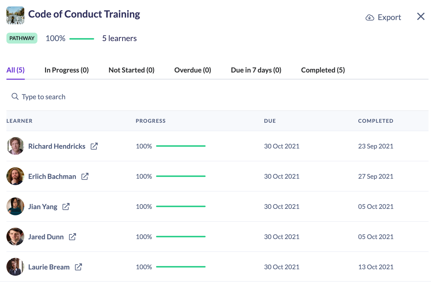 Compliance reporting
