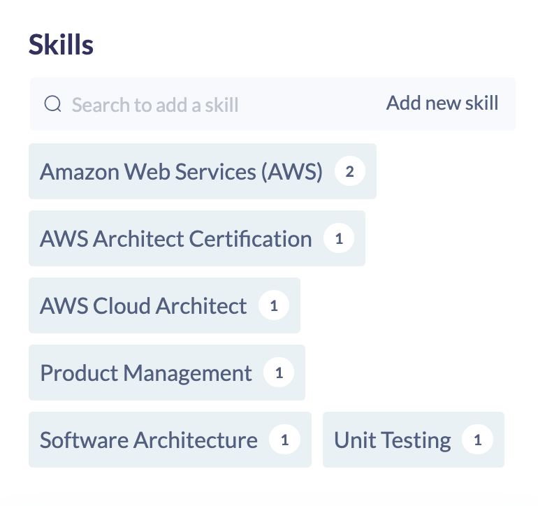 Skills list