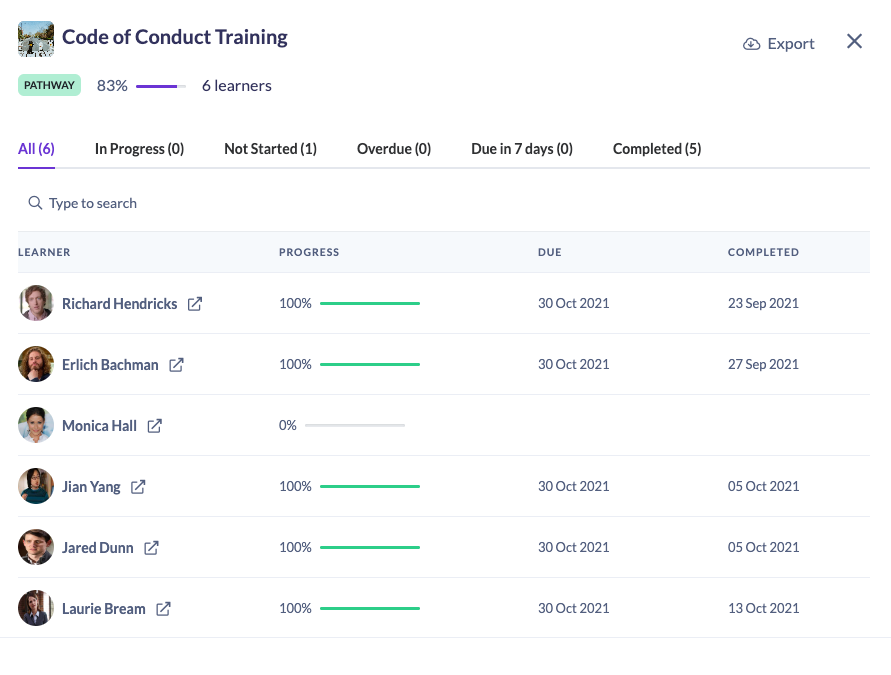 Reporting & Compliance