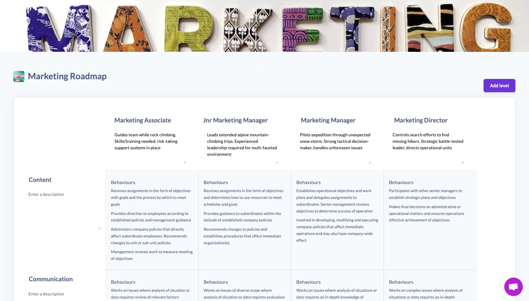Marketing roadmap