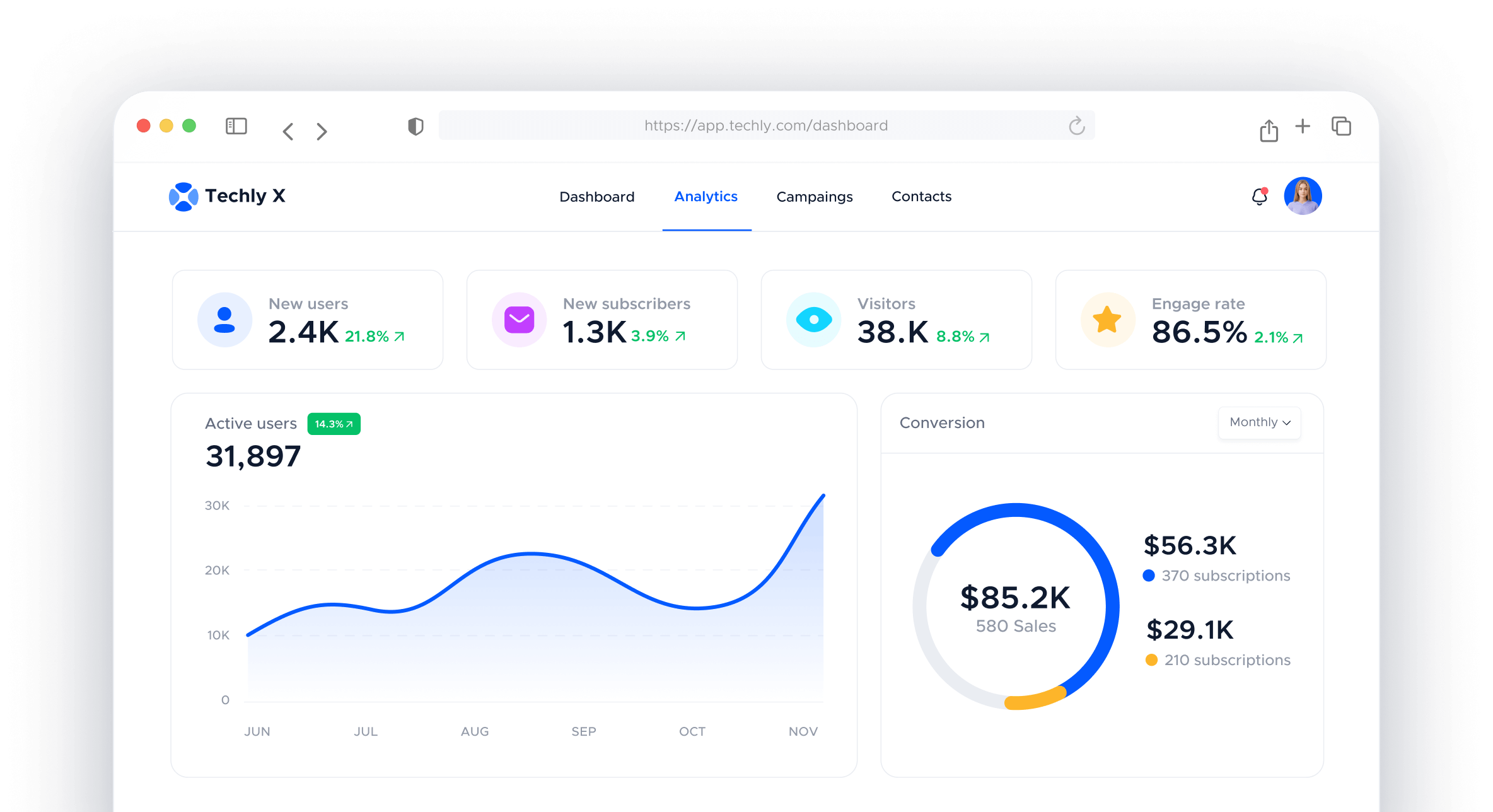 Start Tracking Your User Analytics - Techly X Webflow Template