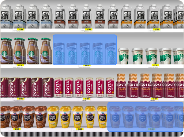 small highlighted-coffee-shelf-storetrials