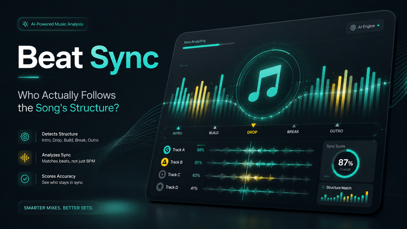 AI music video beat detection and audio synchronisation workflow
