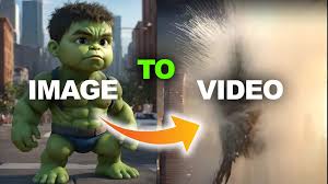 Best Free Image To Video Generator: AI ...
