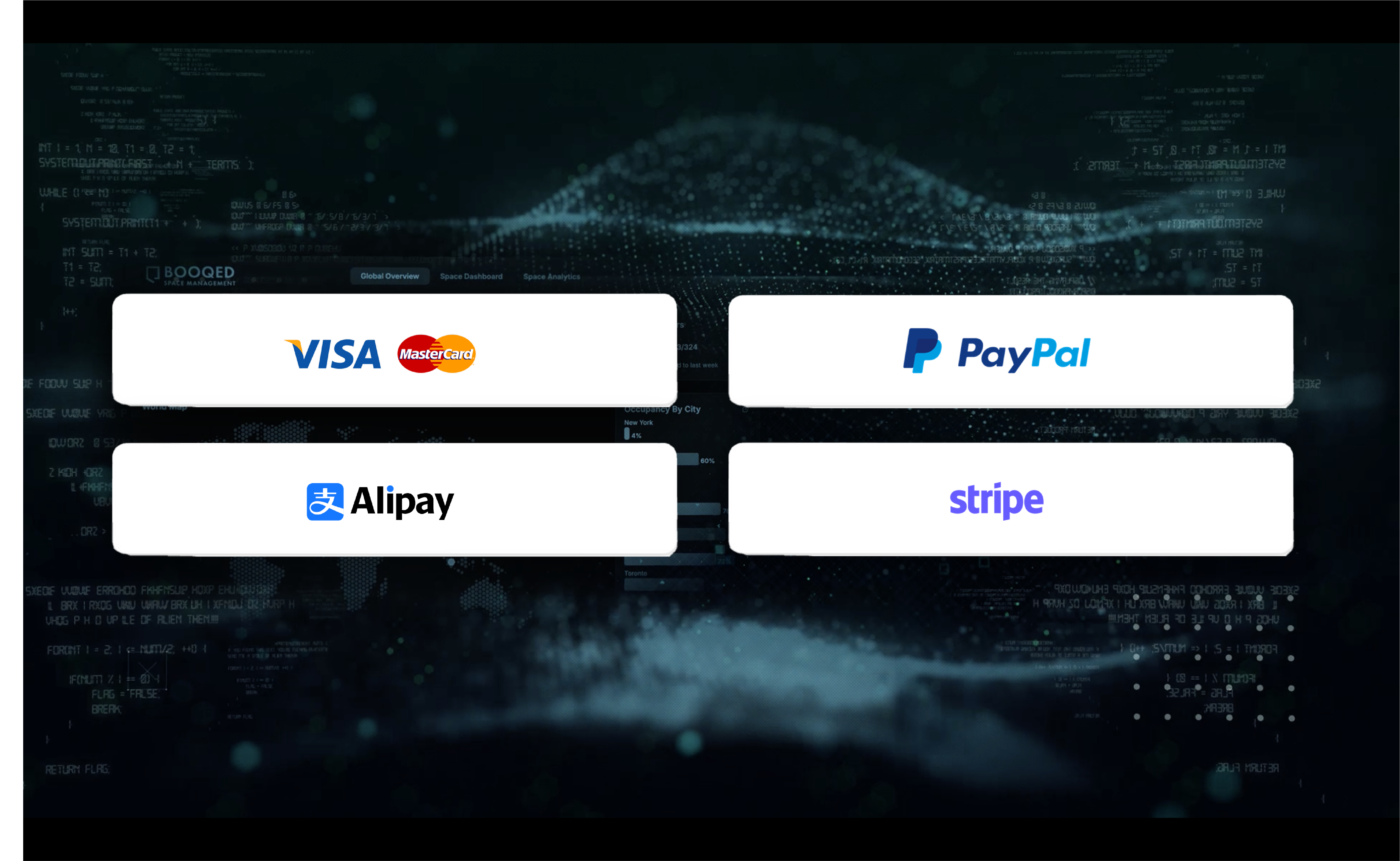 Automated Payment Gateway for Space Occupancy and Utilizations