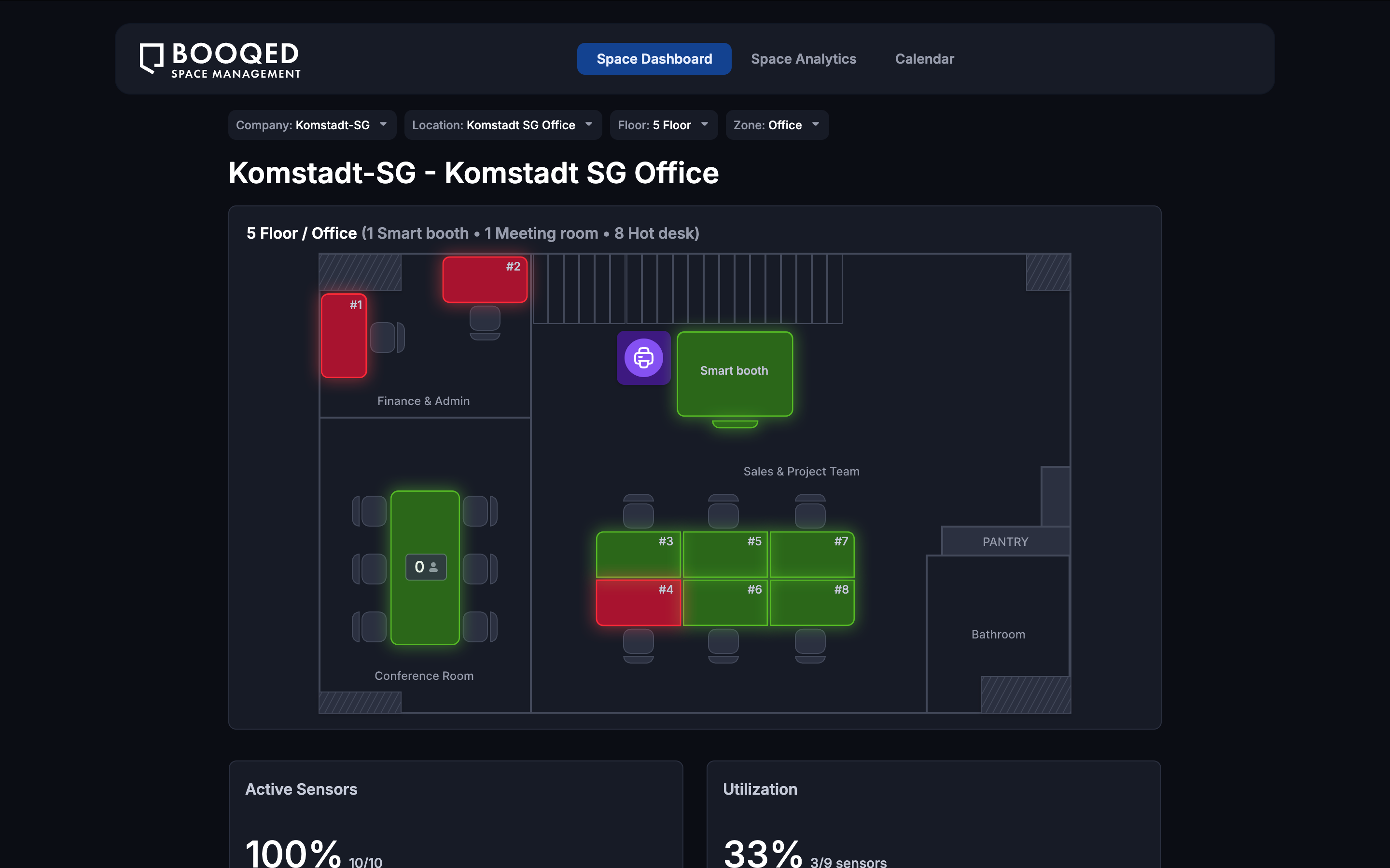 Space Occupancy Management Data Analytics Software Admin Dashboard