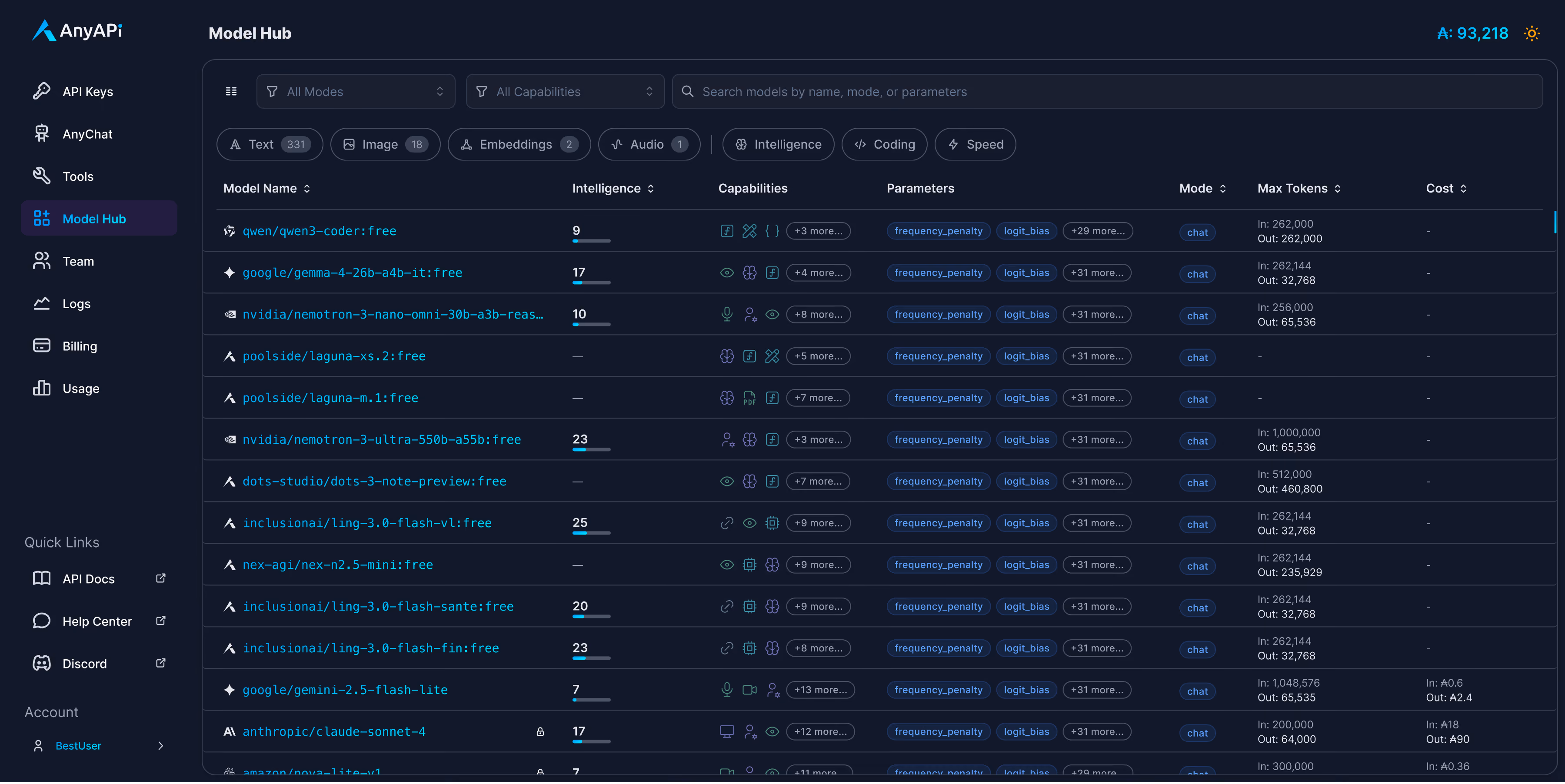 AnyAPI code example