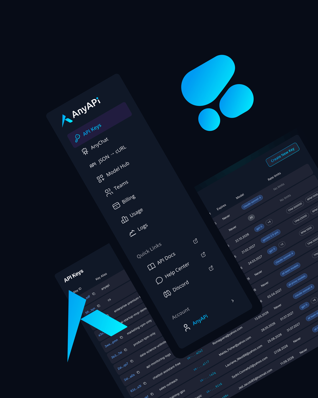 Cohere: Command R+ | AnyAPI.ai