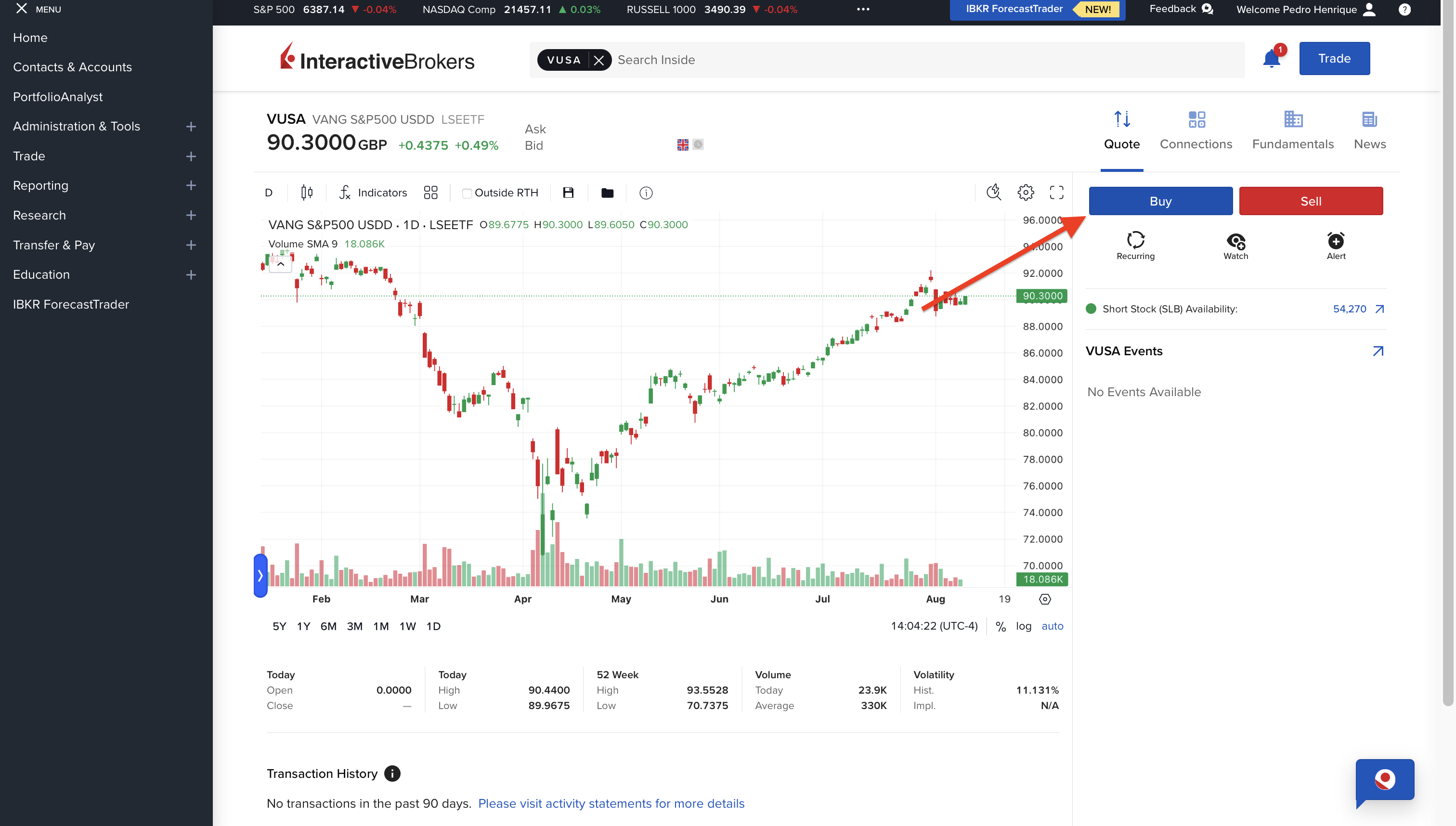 Placing a buy order for US stocks on Interactive Brokers