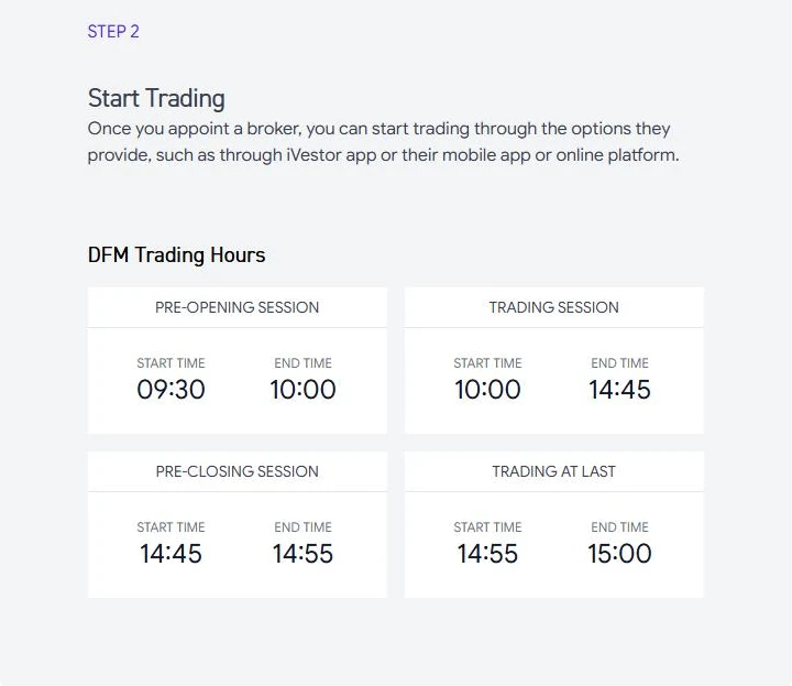 DFM trading hours on the Dubai Financial Market website: pre-opening 09:30-10:00, trading 10:00-14:45, pre-closing 14:45-14:55, trading at last 14:55-15:00