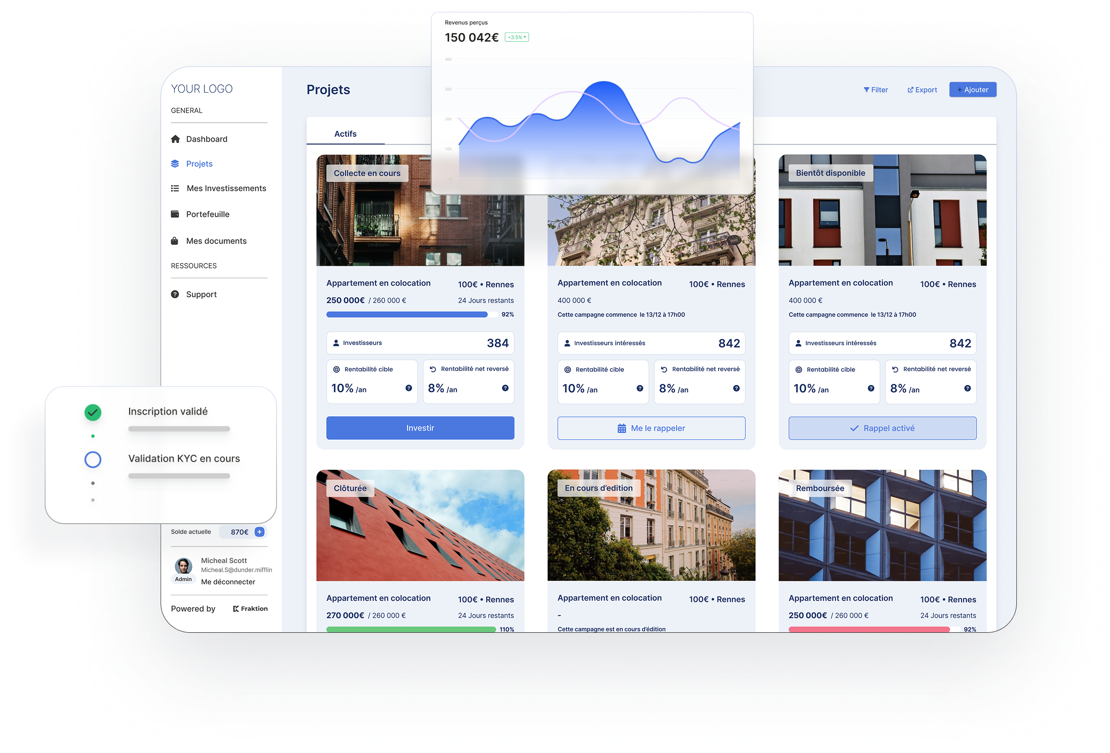 fraktion dashboard