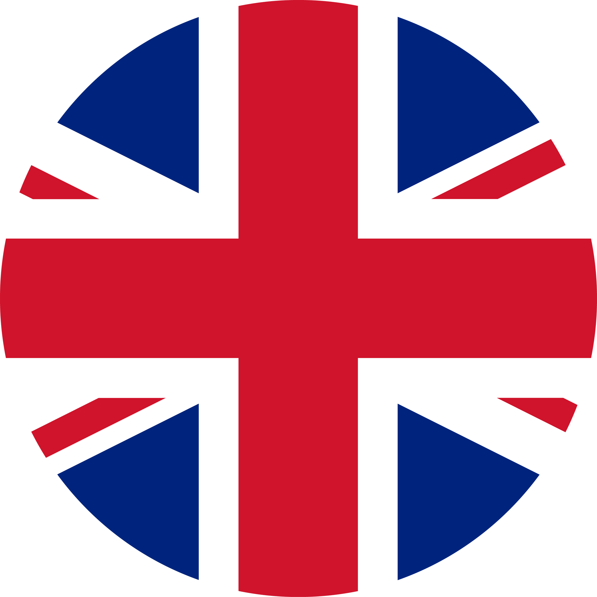 seo english