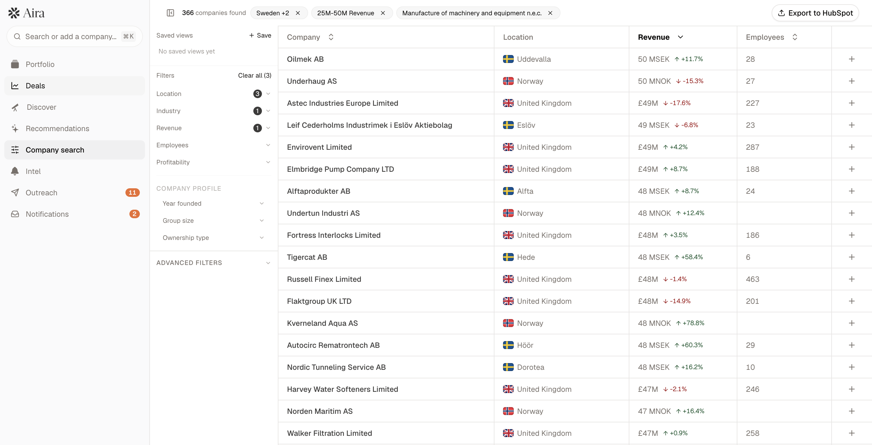 Aira company search