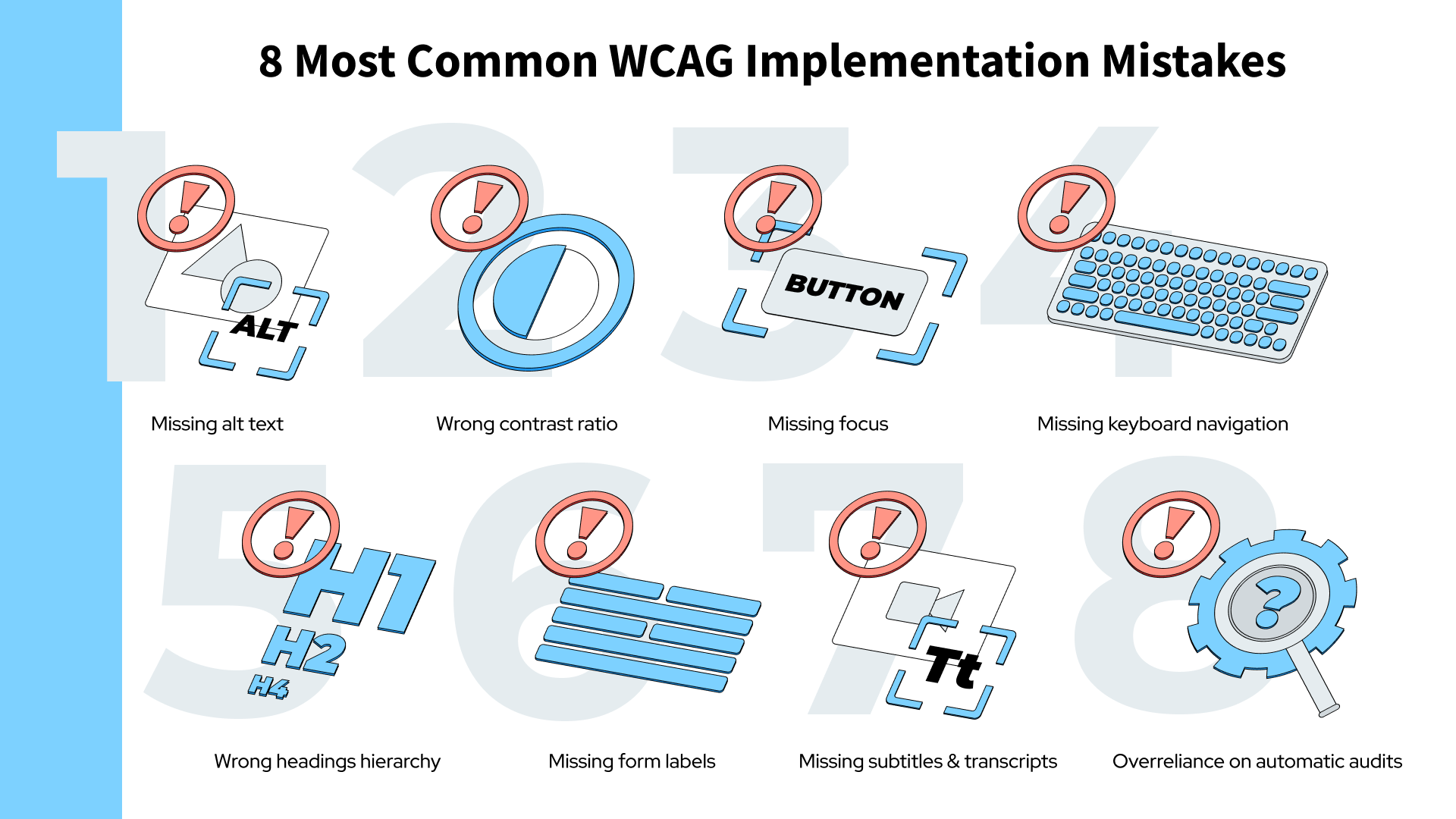Most Common WCAG Implementation Mistakes Infographic