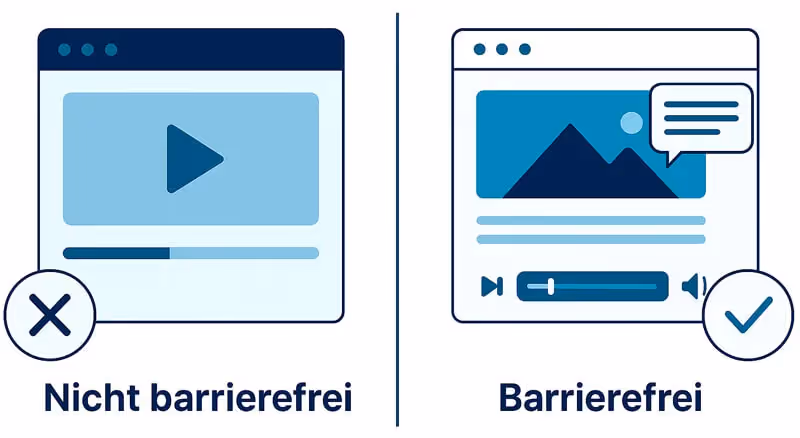 Zwei Videoplayer im Vergleich: links ein einfacher Player ohne Untertitel oder Steuerung, rechts ein barrierefreier Player mit Bildbeschreibung, Untertitel-Dialog und Steuerungselementen.