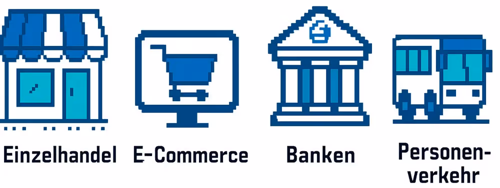 Pixelgrafik mit Symbolen für vier Unternehmensbranchen: Einzelhandel (Ladenfront), E-Commerce (Einkaufswagen im Monitor), Banken (klassisches Bankgebäude), Personenverkehr (Bus).