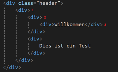 HTML-Dokument mit drei verschachtelten divs, nummeriert zur Veranschaulichung der DOM-Tiefe
