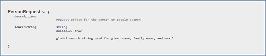 Definition des PersonRequest-Objekts mit dem Feld searchString für globale Namens- und E-Mail-Suche