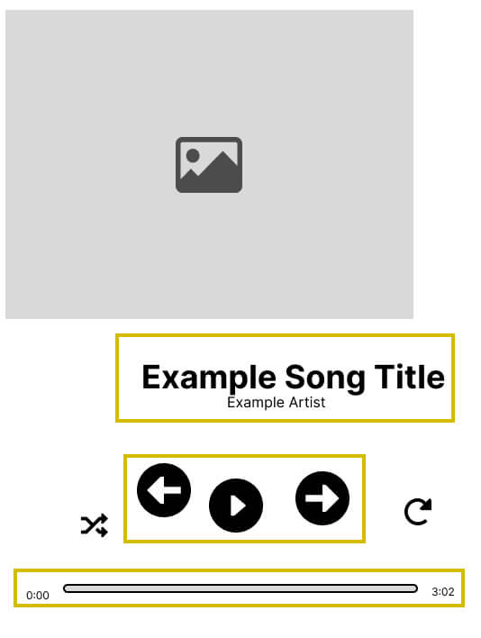 Figma Auto Layout Abstände einstellen
