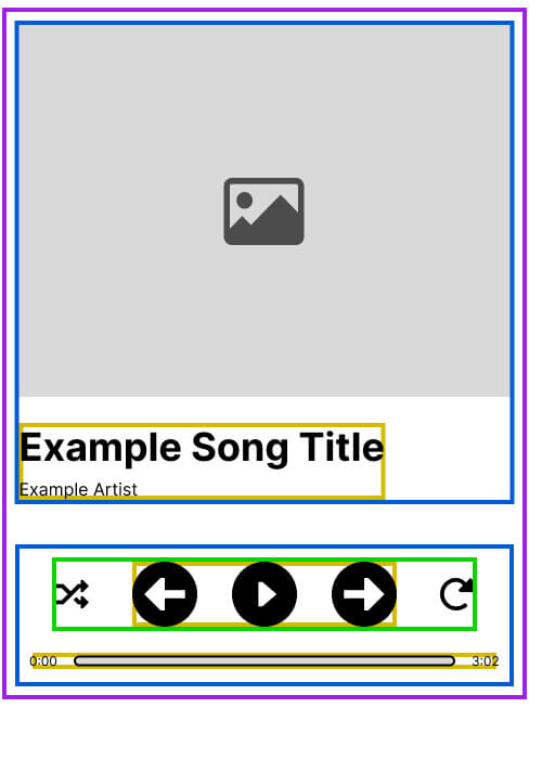 Figma Auto Layout Beispiel 7