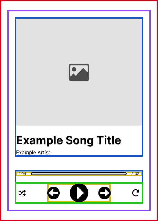 Figma Auto Layout Beispiel 8