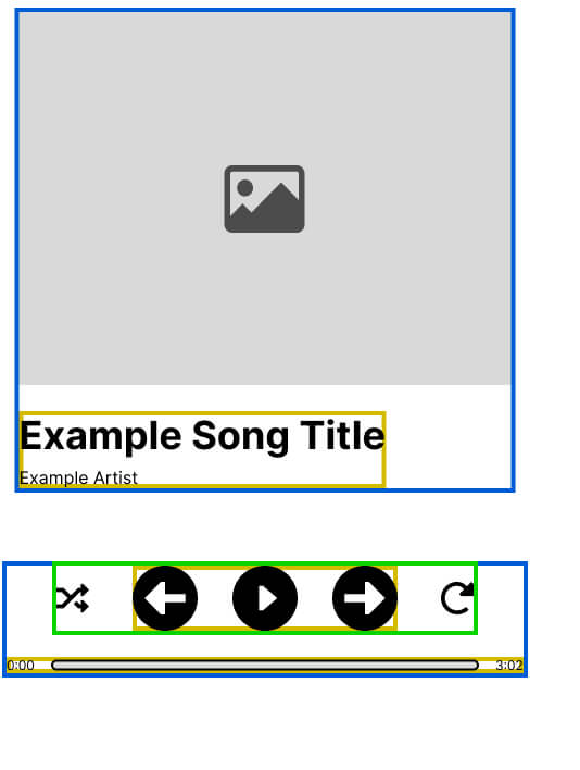 Figma Auto Layout Beispiel 6